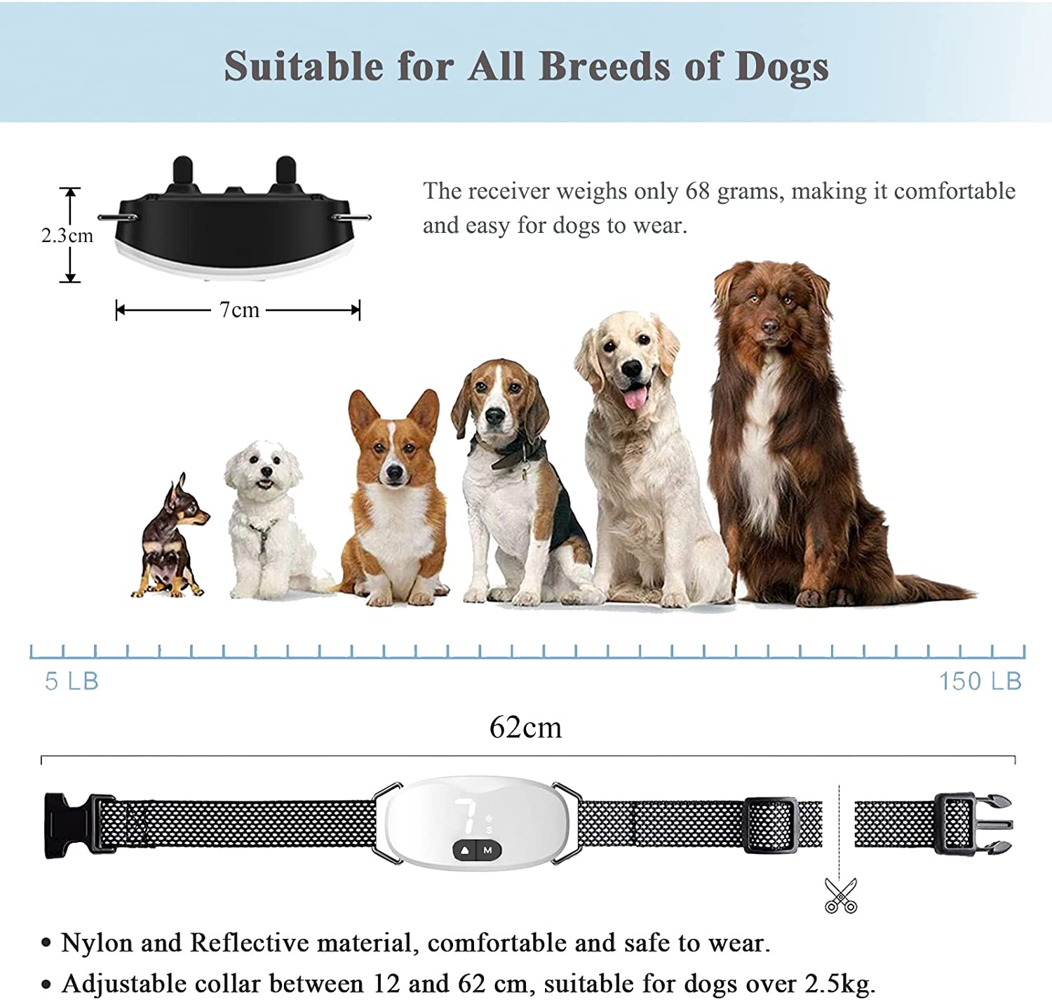 Havlama Önleyici Köpek Tasması - Tech Dog Accessories incelemesi ve fiyatı