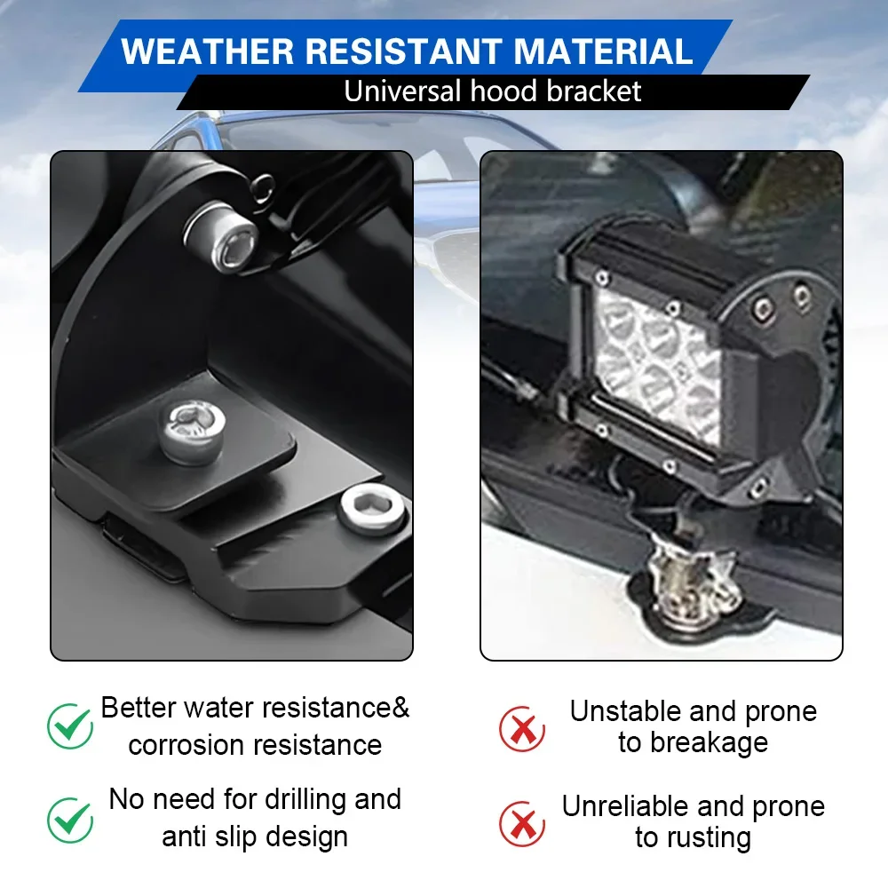 Evrensel 2 Adet Kaput Montaj I - Tech Accessories Holder incelemesi ve fiyatı