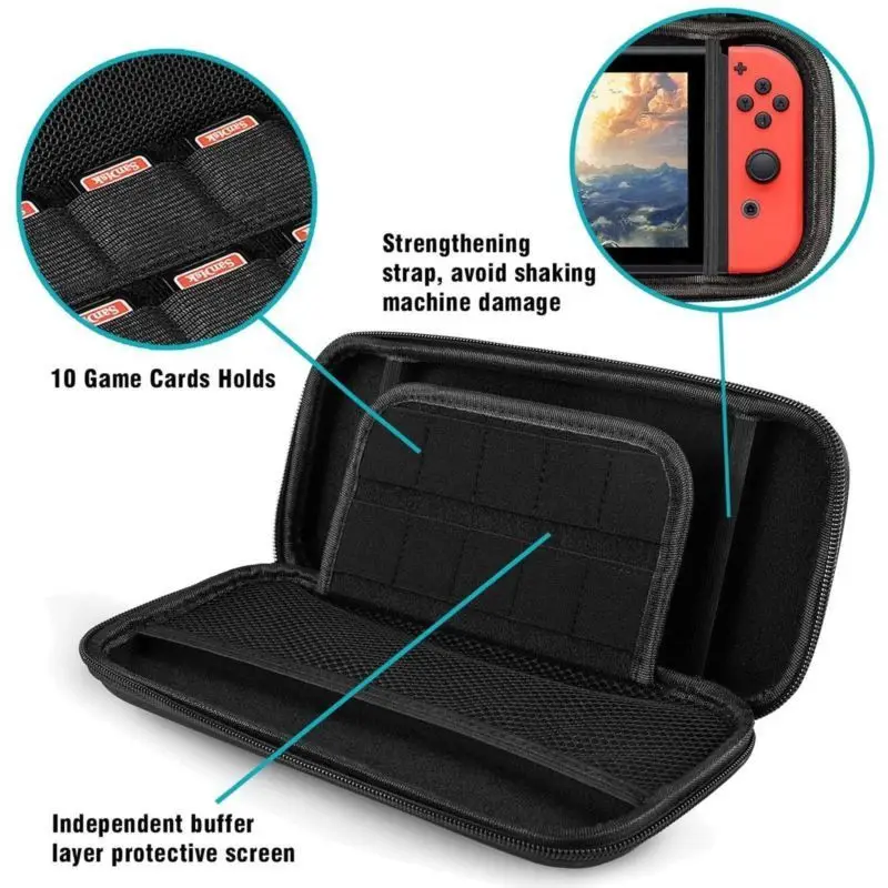 6 in 1 Kiti Çanta Nintendo Ana - Tech Protect Accessories incelemesi ve fiyatı