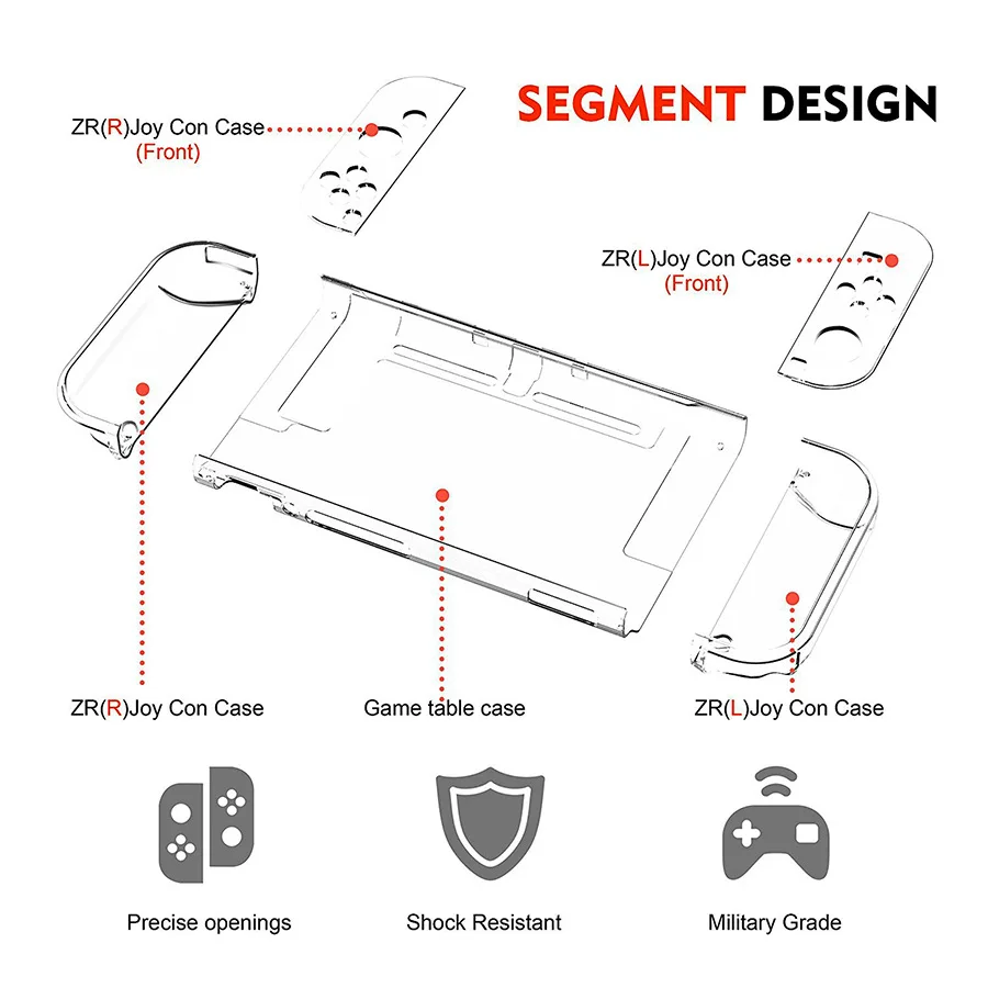 6 in 1 Kiti Çanta Nintendo Ana - Tech Protect Accessories incelemesi ve fiyatı